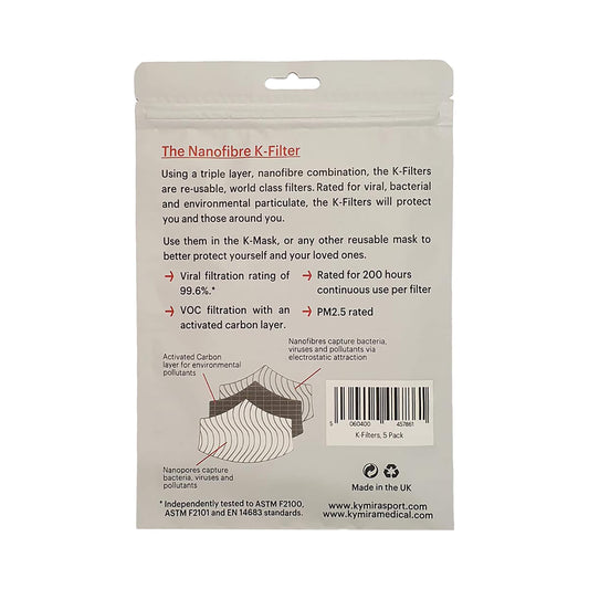 The K-Filter – KYMIRA Nanofibre Replacement Filters - Bascora