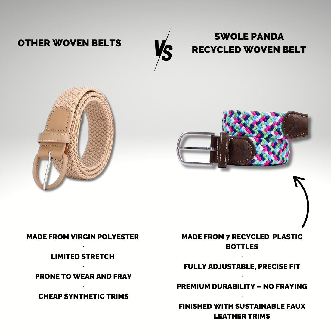 Wear the Change – Recycled Ocean Plastic Woven Belt - Bascora